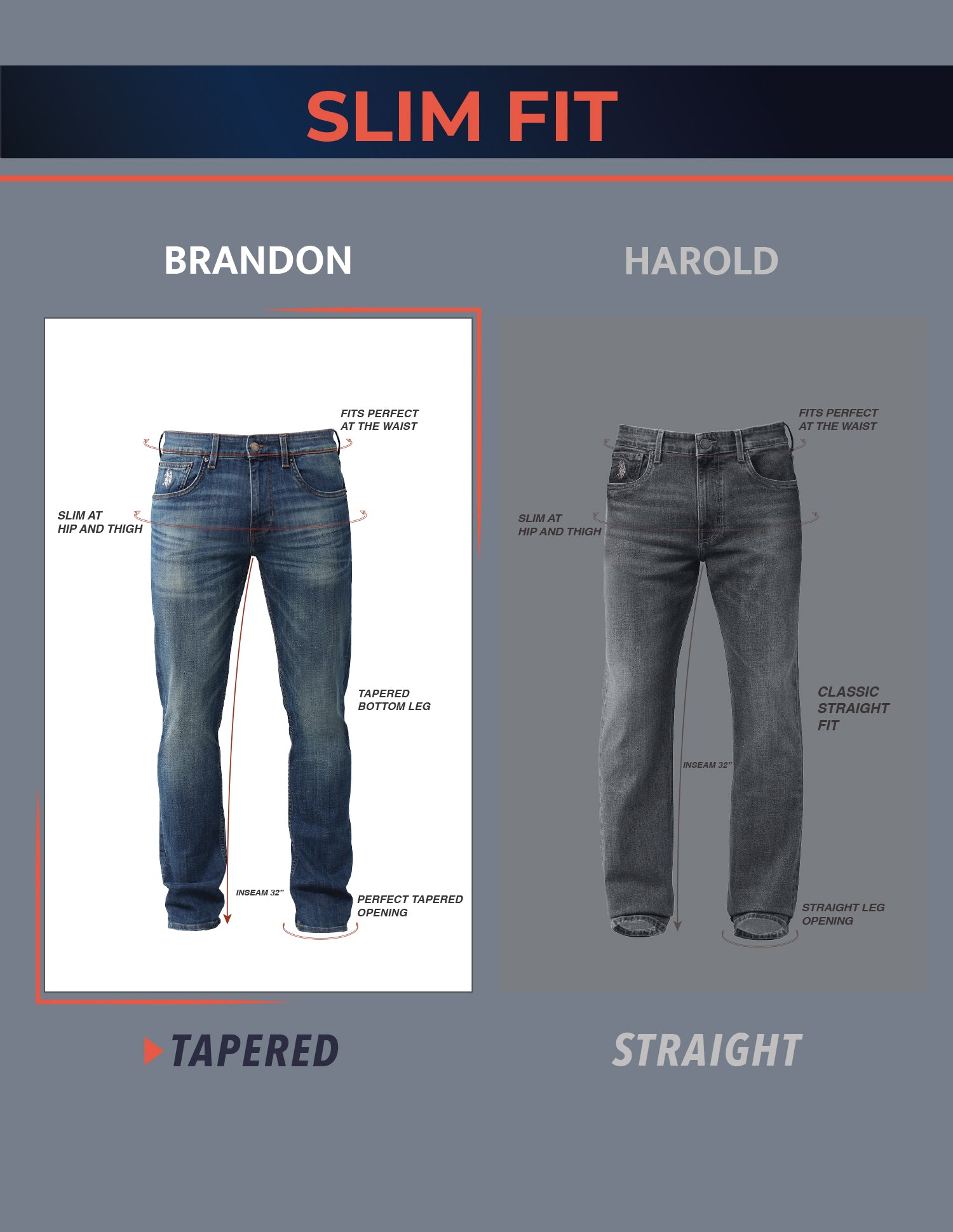 Brandon Slim Tapered Fit Blue Jeans Blue - U.S. Polo Assn. India | Large
