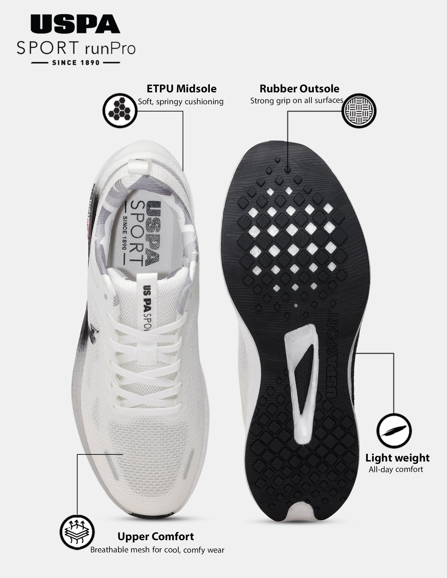 Men Werner USPA Sport Runpro Running Shoes White - U.S. POLO ASSN. | Large