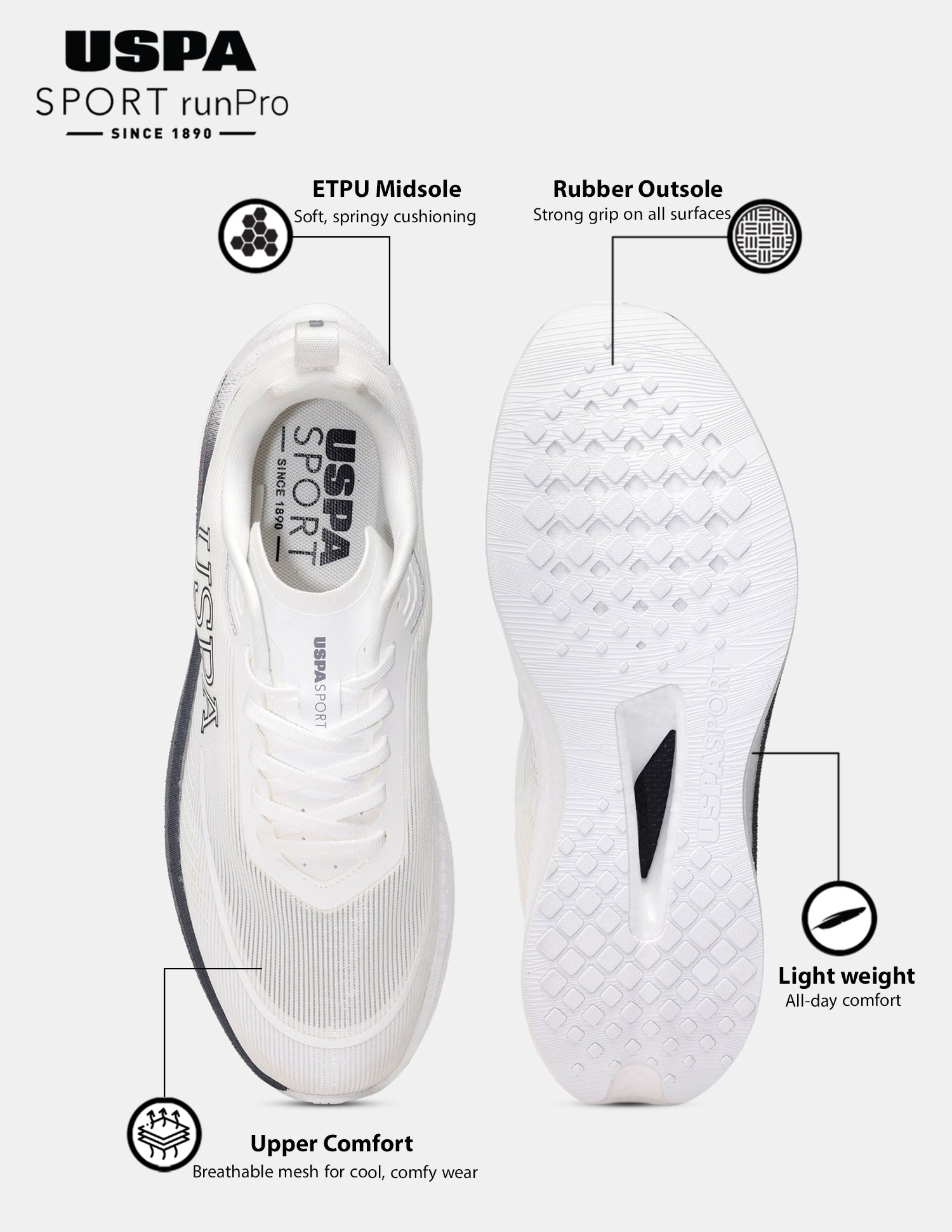 Men Otto USPA Sport Runpro Running Shoes Off White - U.S. POLO ASSN. | Large