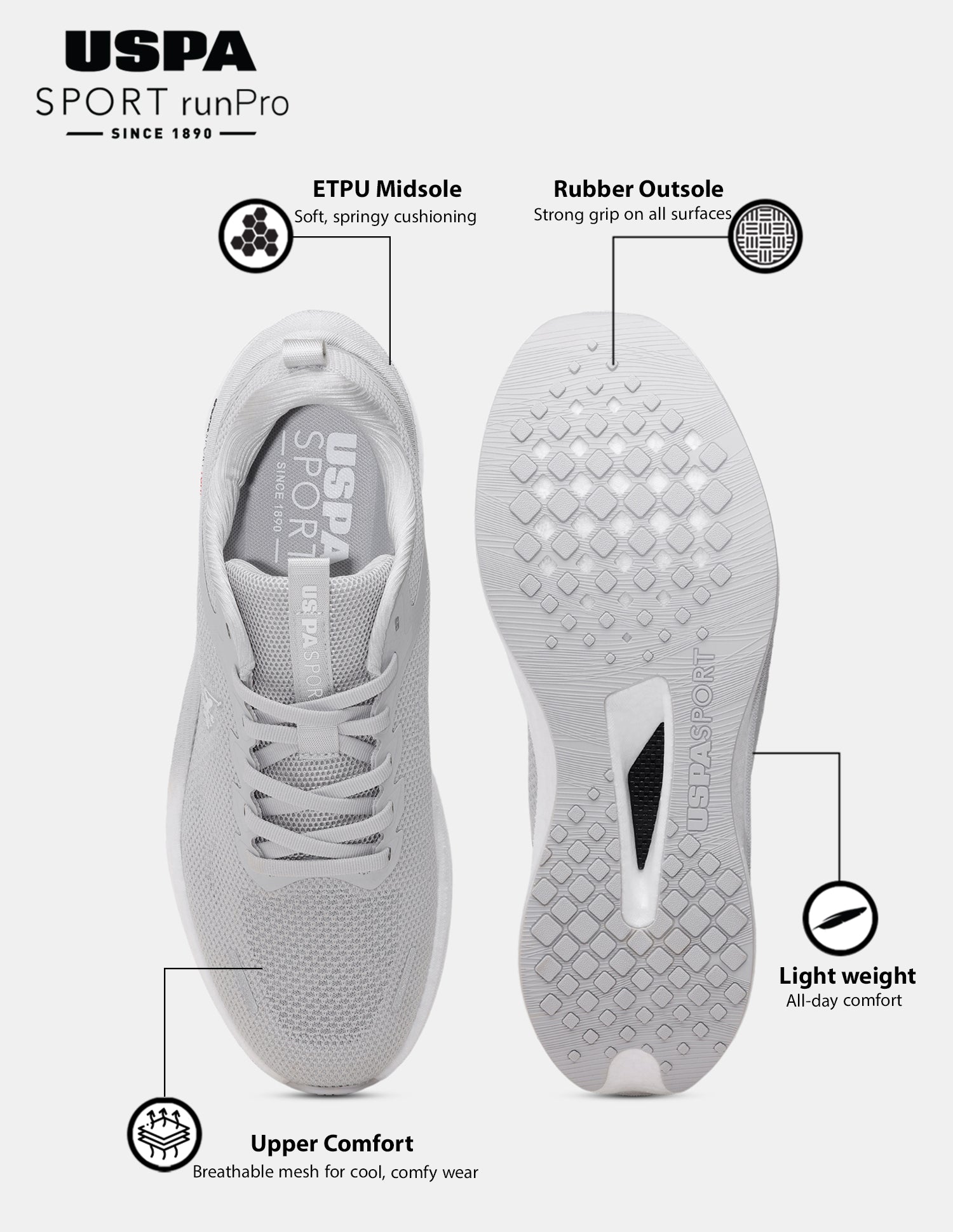 Men Werner USPA Sport Runpro Running Shoes Light Grey - U.S. POLO ASSN. | Large