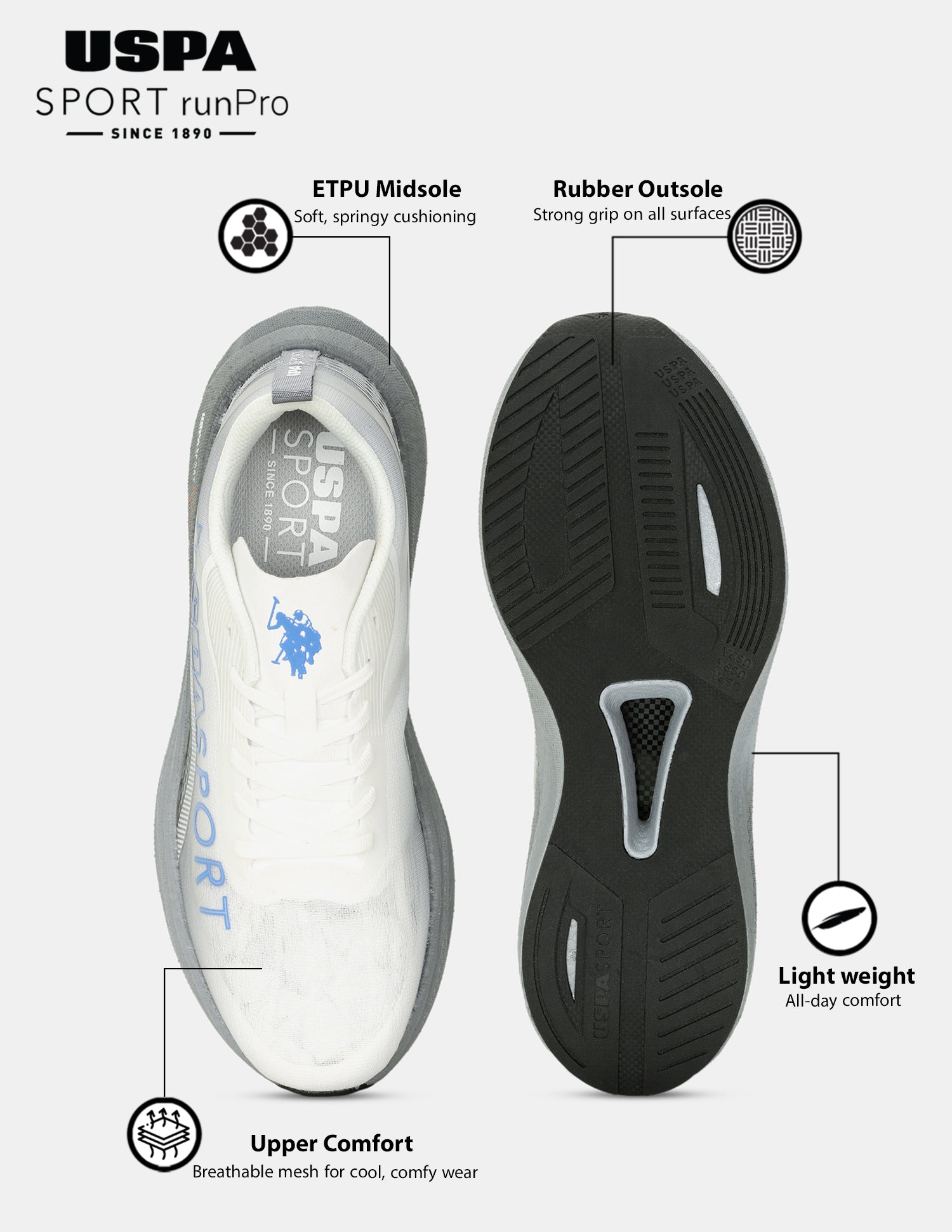 Men Oskar USPA Sport Runpro Running Shoes White - U.S. POLO ASSN. | Large