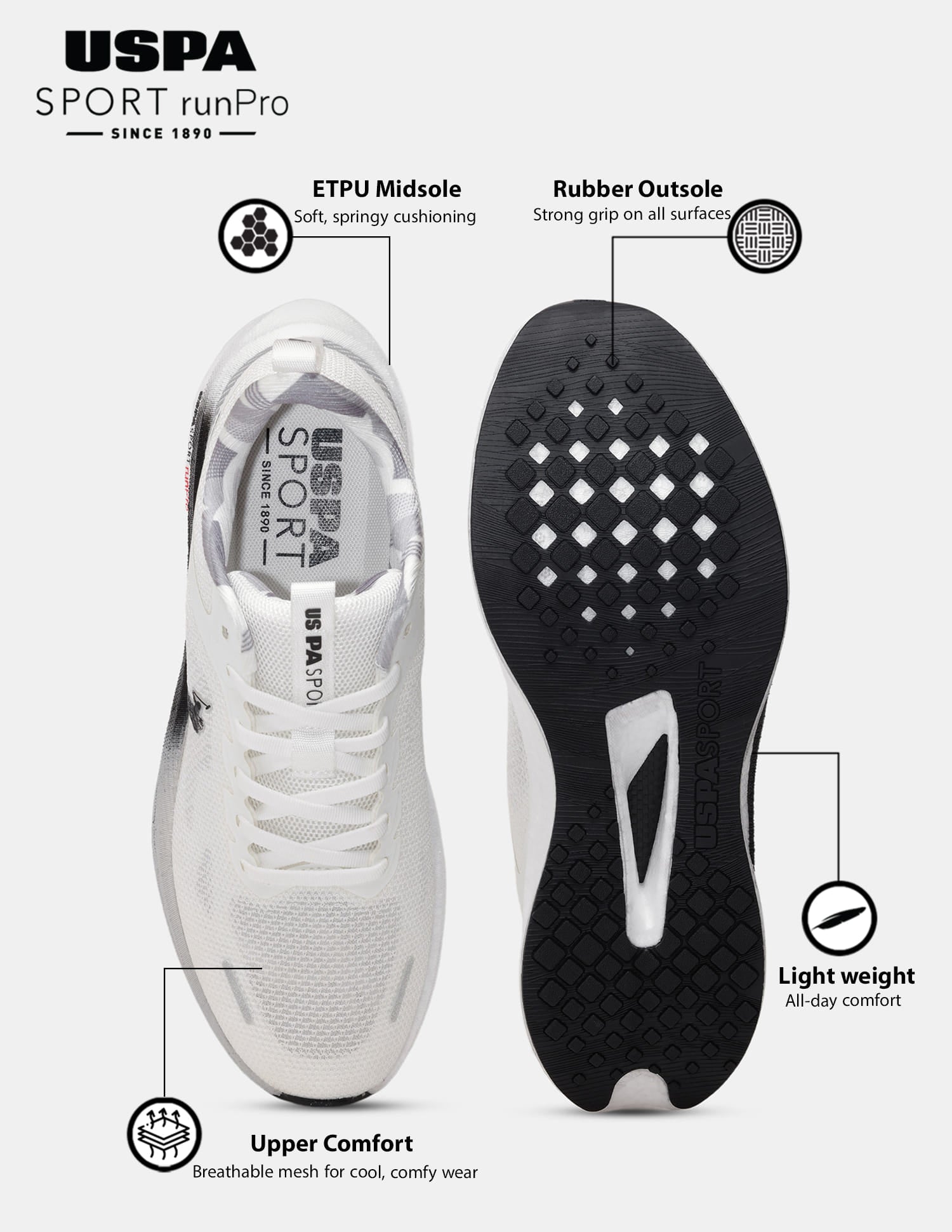 Men Werner USPA Sport Runpro Running Shoes White - U.S. Polo Assn. India | Large