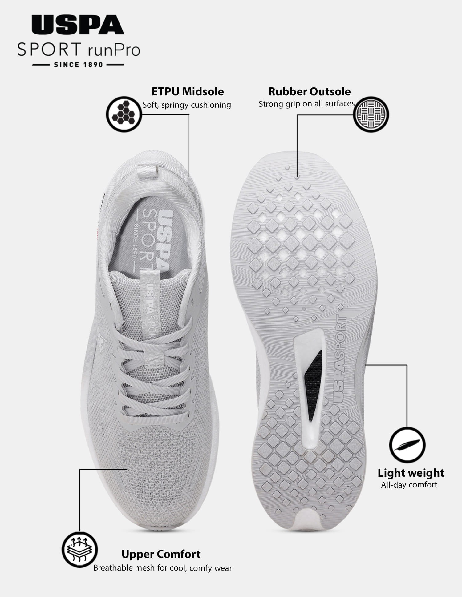 Men Werner USPA Sport Runpro Running Shoes Light Grey - U.S. Polo Assn. India | Large