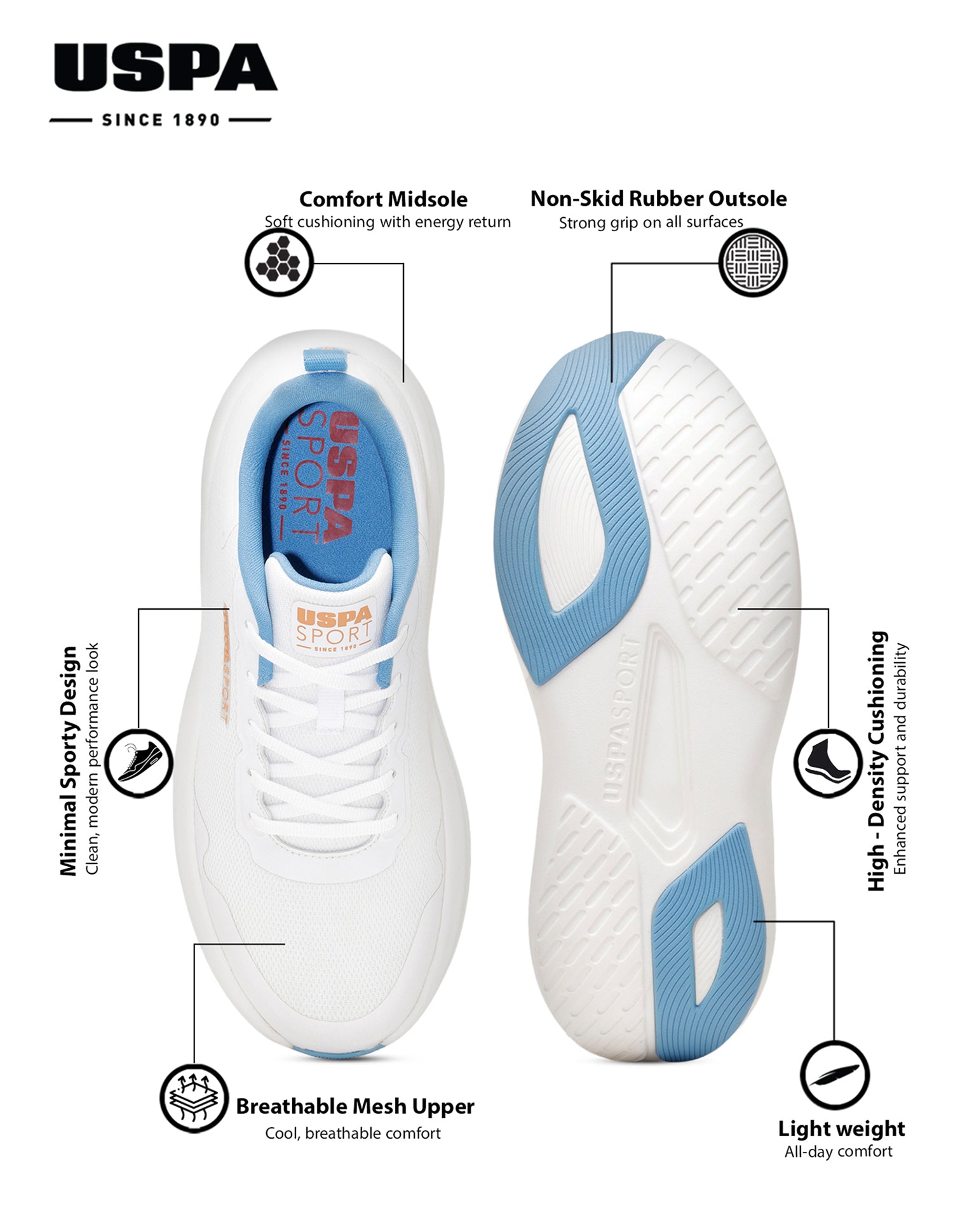 Men White Blaze Uspa Sport Sneakers White - U.S. Polo Assn. India | Large