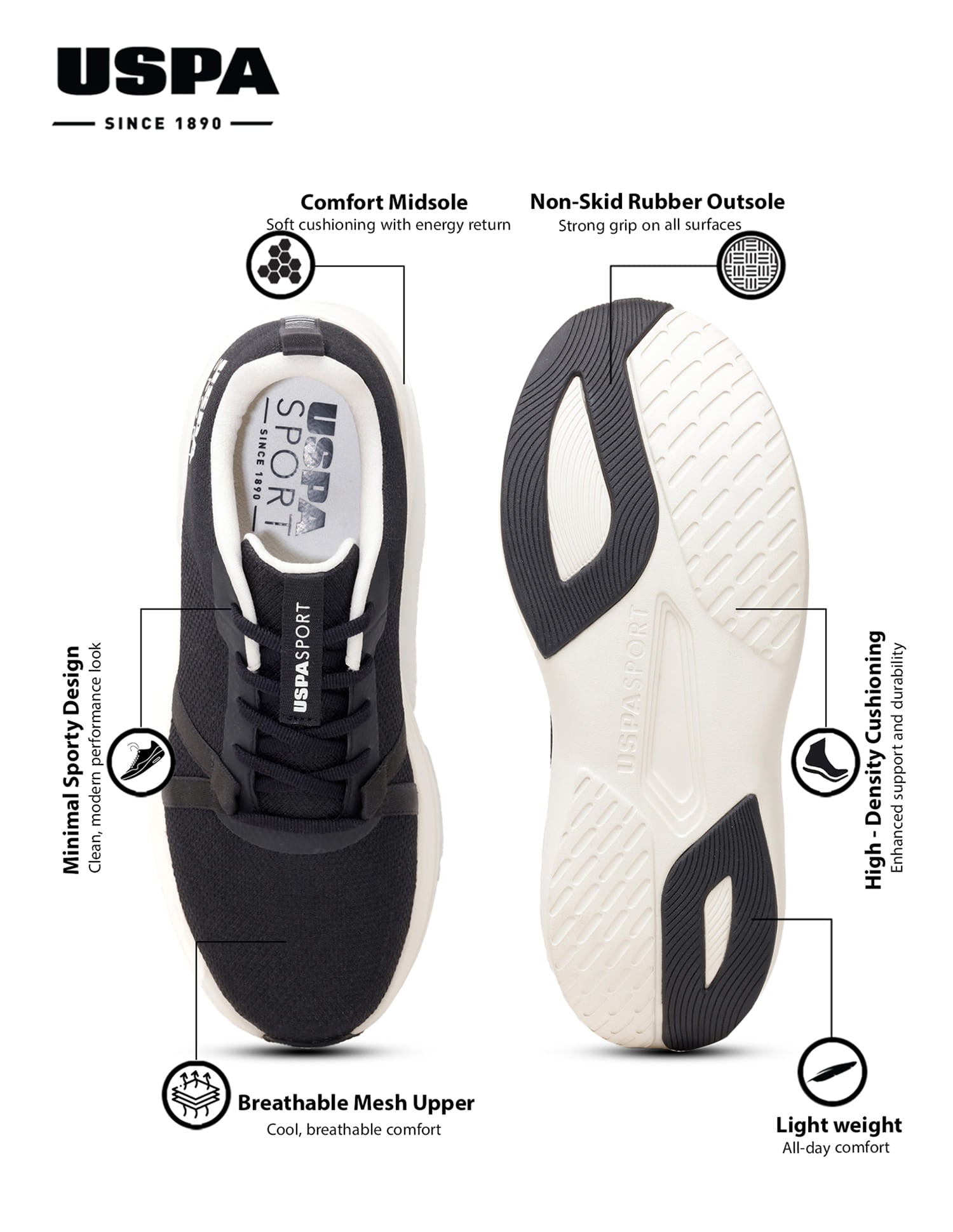 Men Black Ryder Uspa Sport Sneakers Black - U.S. Polo Assn. India | Large