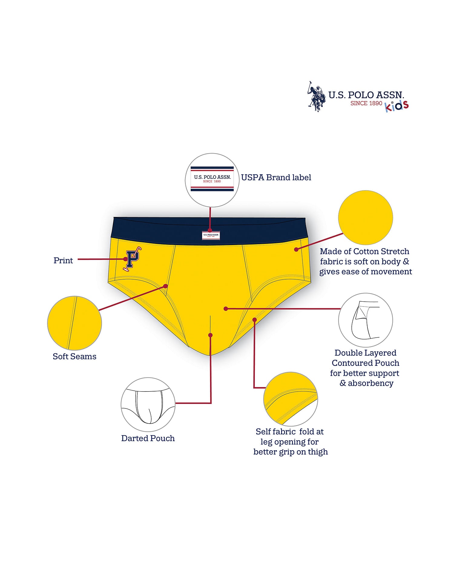 Solid Cotton Spandex IKBA Briefs - Pack Of 3 Green, Navy and Yellow - U.S. POLO ASSN. | Large