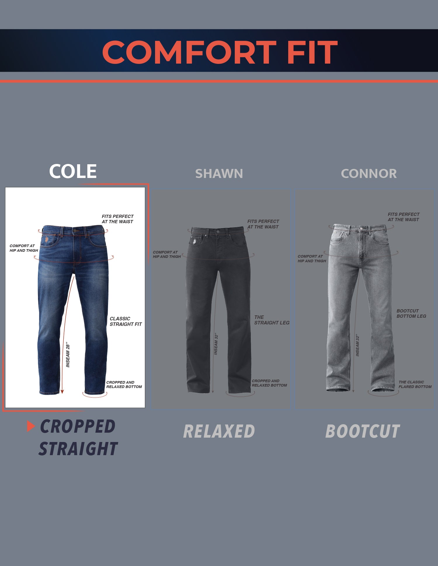 Cole Comfort Cropped Fit Blue Jeans Blue - U.S. Polo Assn. India | Large