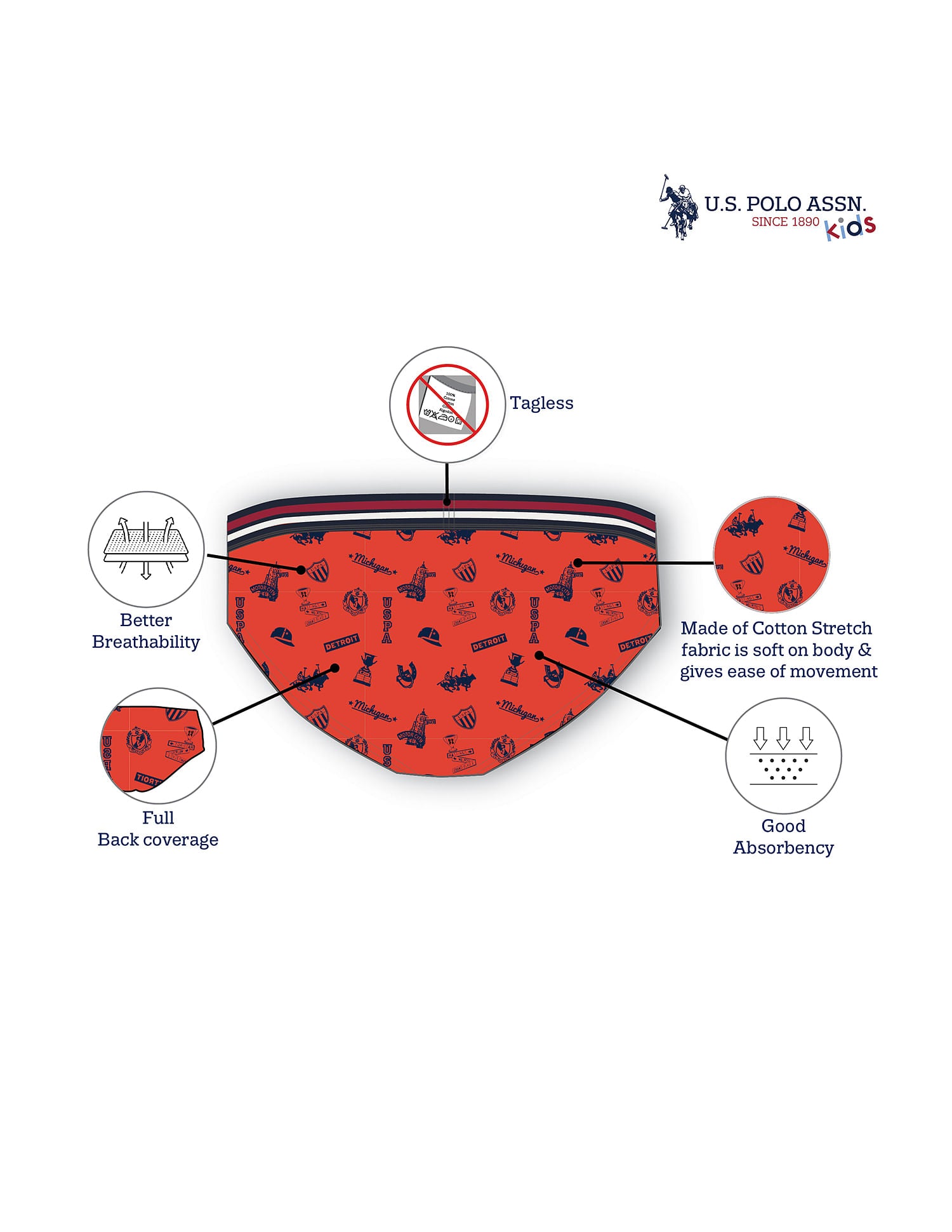 Mid Rise Cotton Spandex IKBB Briefs - Pack Of 3 Lime, Green and Orange - U.S. POLO ASSN. | Large