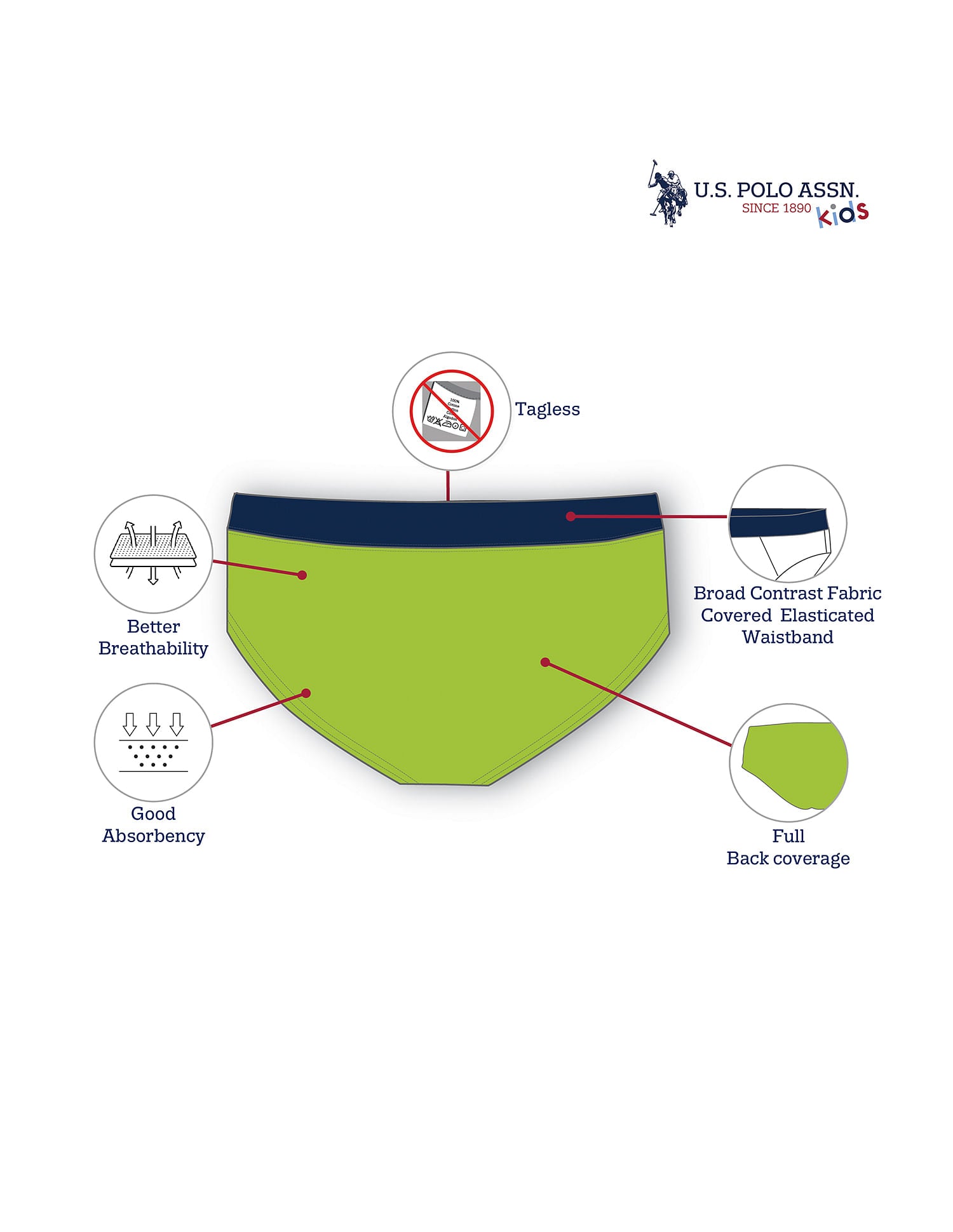 Solid Cotton Spandex IKBA Briefs - Pack Of 3 Green, Yellow and Orange - U.S. POLO ASSN. | Large