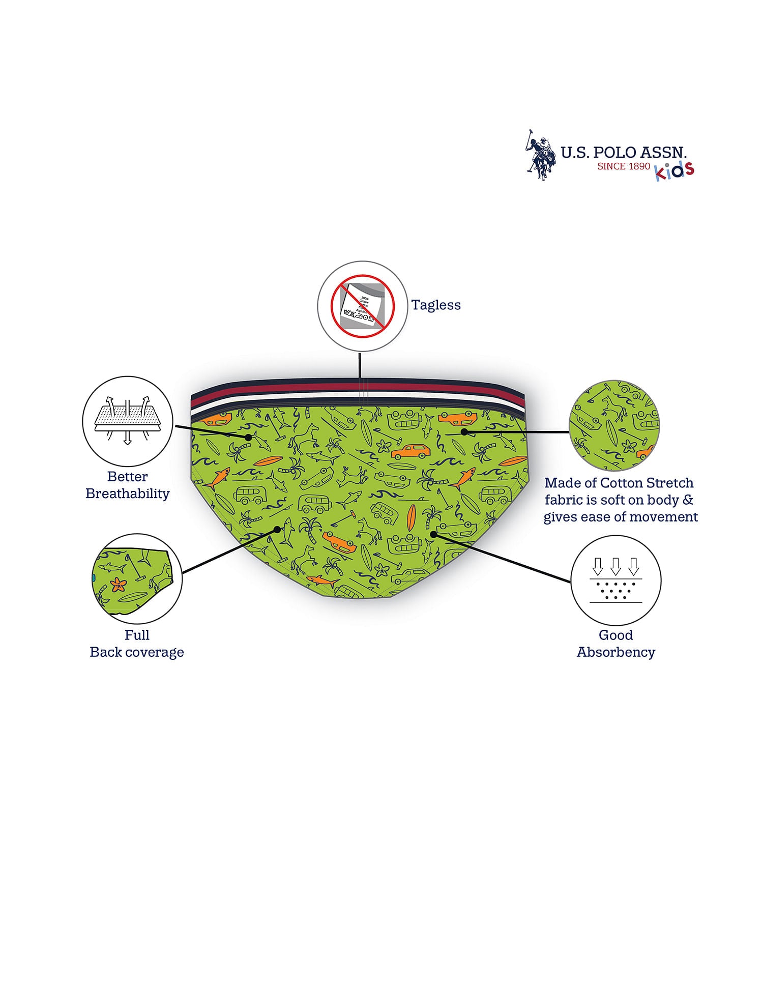 Mid Rise Cotton Spandex IKBB Briefs - Pack Of 3 Green, Yellow and Orange - U.S. POLO ASSN. | Large