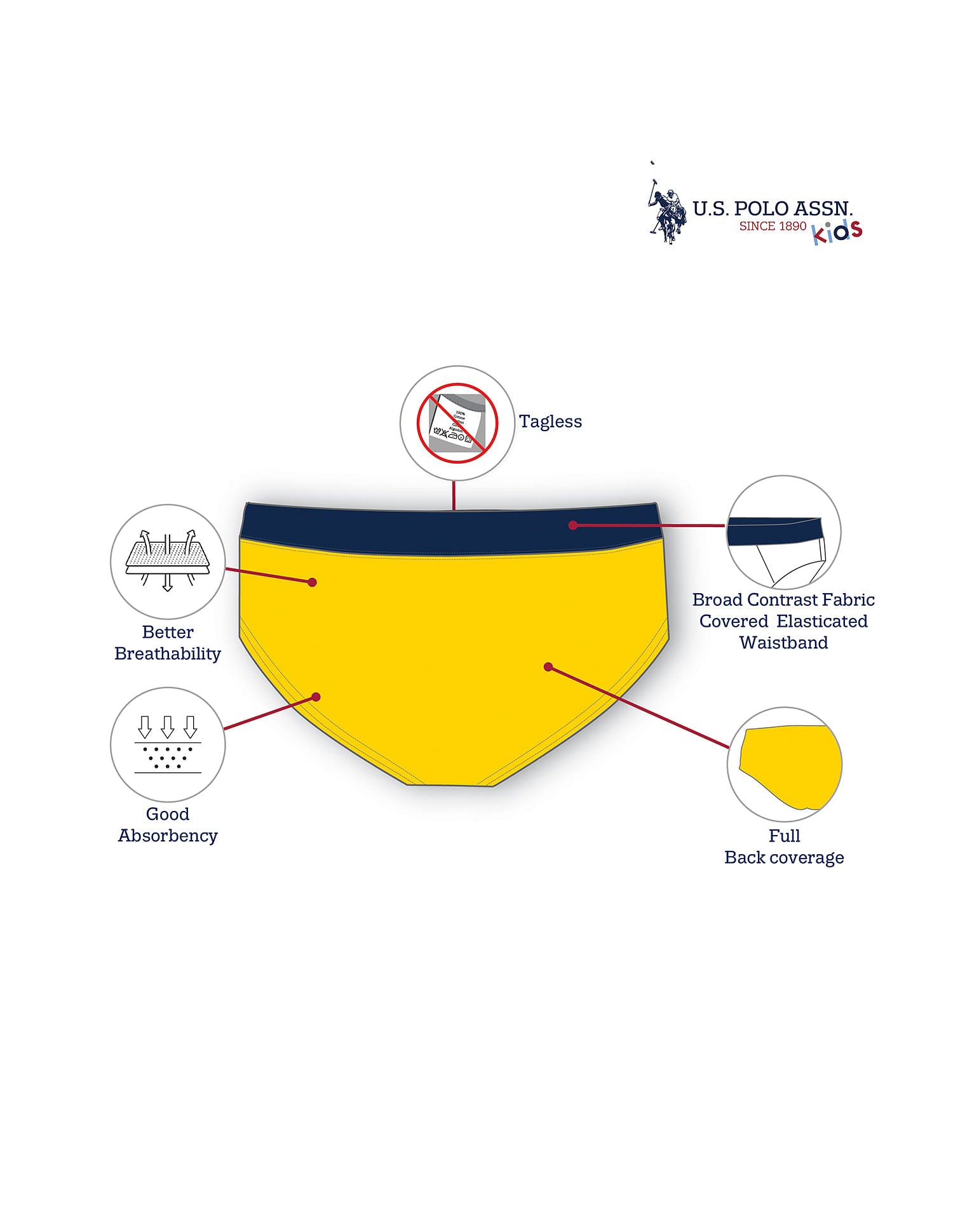 Solid Cotton Spandex IKBA Briefs - Pack Of 3 Blue, Yellow and Orange - U.S. POLO ASSN. | Large