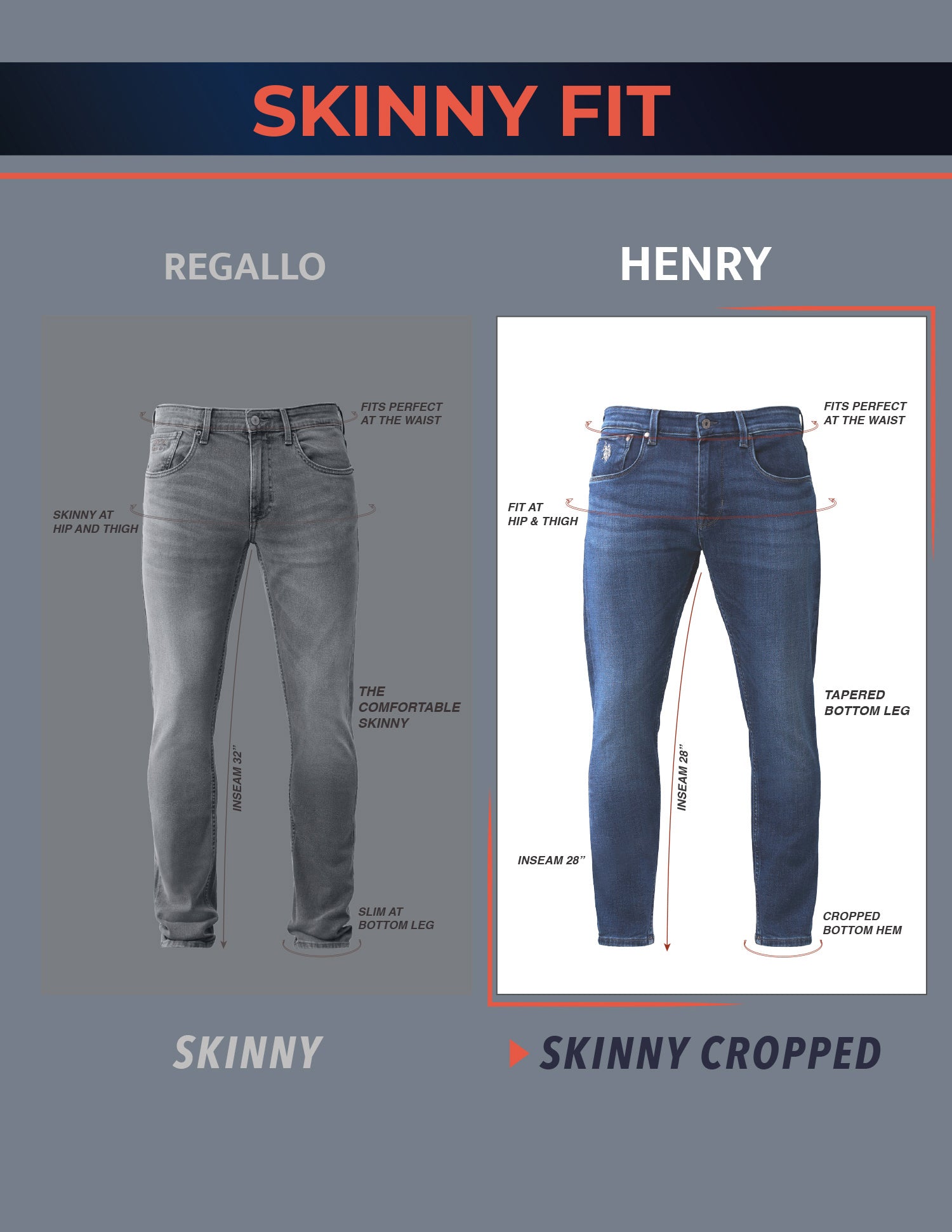 Henry Tapered Fit Blue Jeans Light Blue - U.S. POLO ASSN. | Large