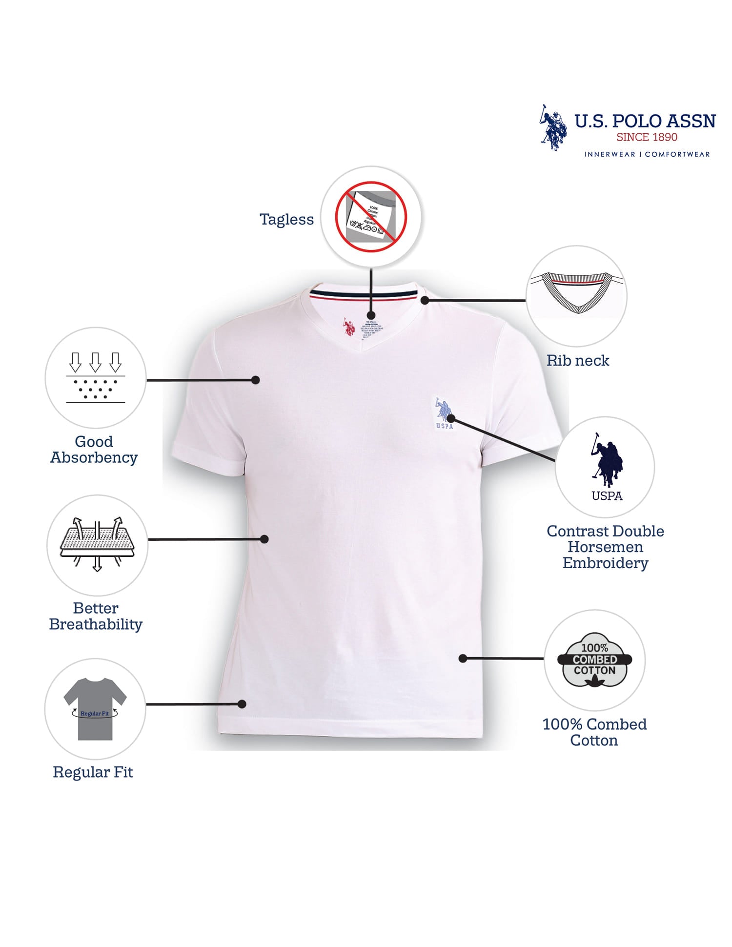 V-Neck Embroidered Logo I638 Lounge T-Shirt - Pack Of 1 White - U.S. Polo Assn. India | Large