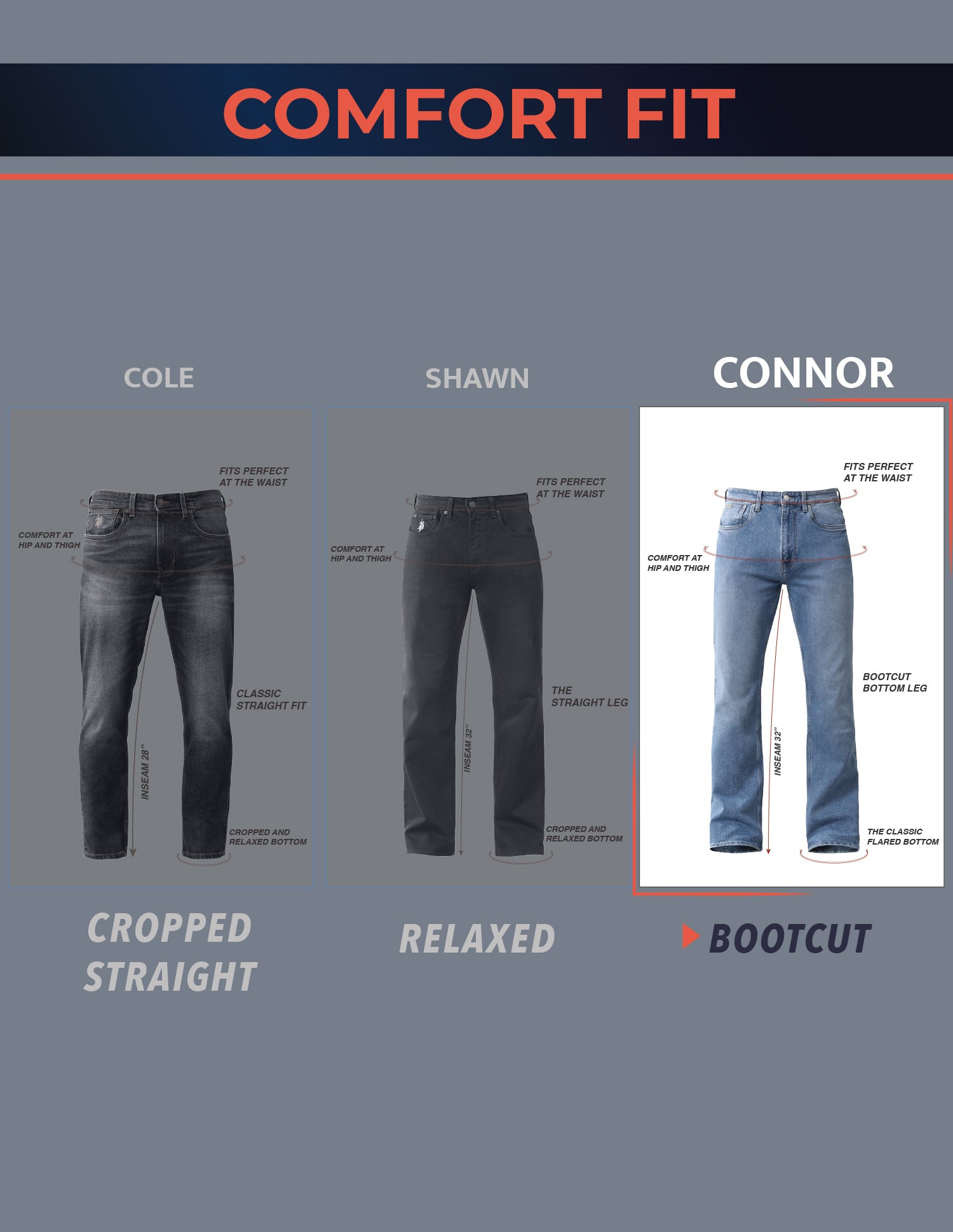 Connor Bootcut Blue Jeans Blue - U.S. Polo Assn. India | Large