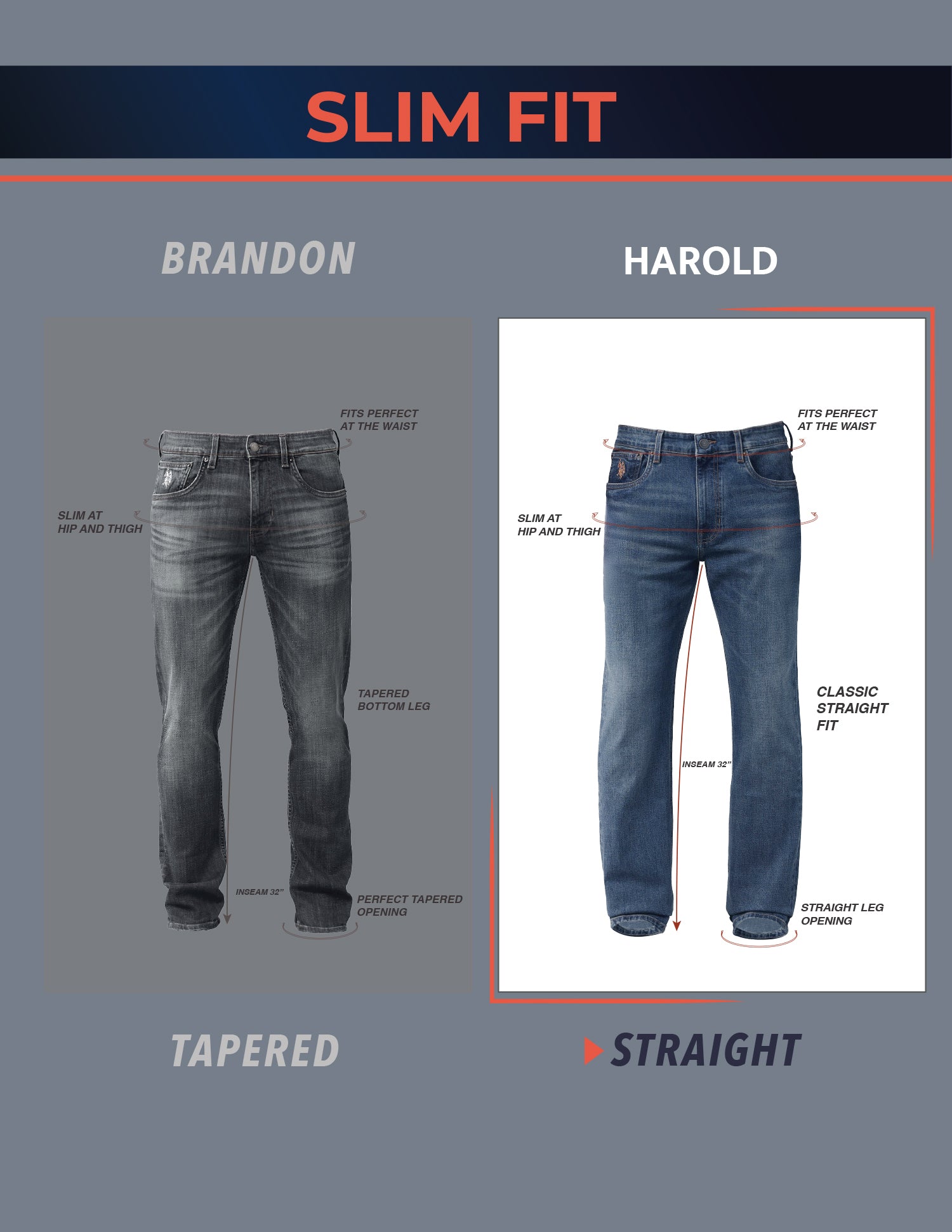 Harold Slim Straight Fit Blue Jeans Blue - U.S. POLO ASSN. | Large