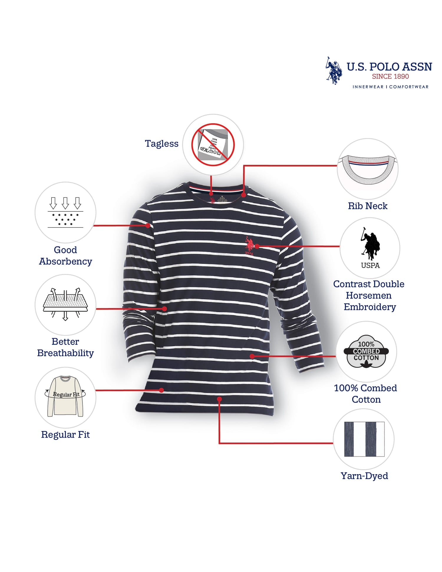 Comfort Fit Stripe Cotton I689 Lounge T-Shirt - Pack Of 1 Navy - U.S. Polo Assn. India | Large