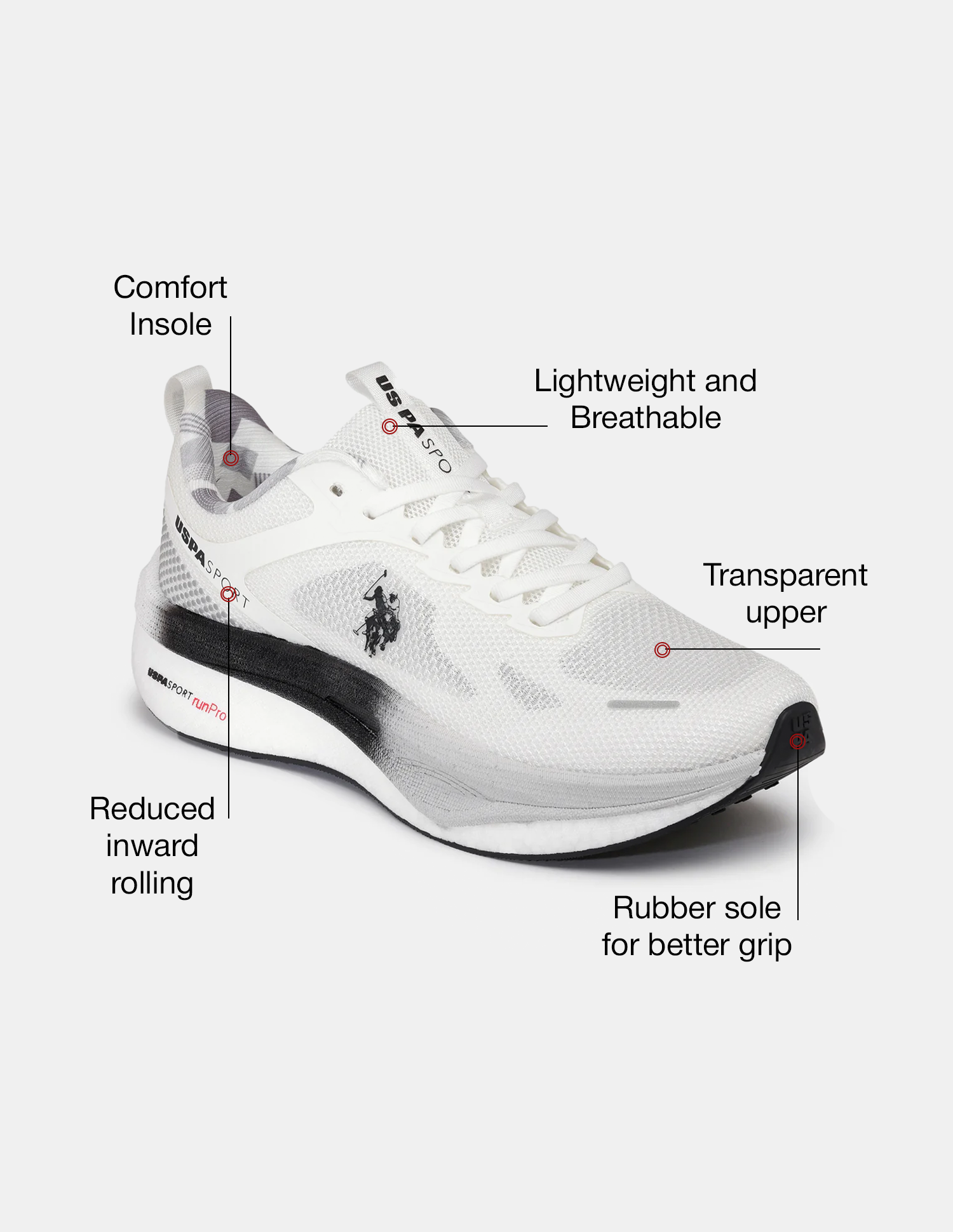 Men Werner USPA Sport Runpro Running Shoes White - U.S. POLO ASSN. | Large